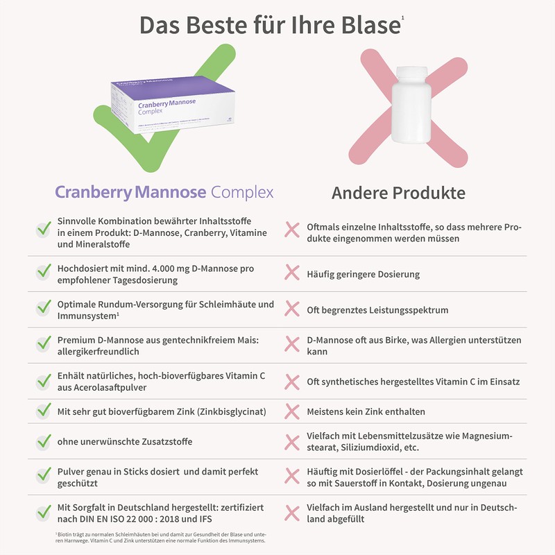 Cranberry Mannose Complex - D-Mannose Pulver hochdosiert + Cranberry +