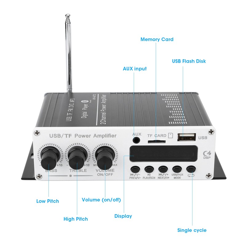 USB Memory Card FM 3 in 1 Stereo Power Audio