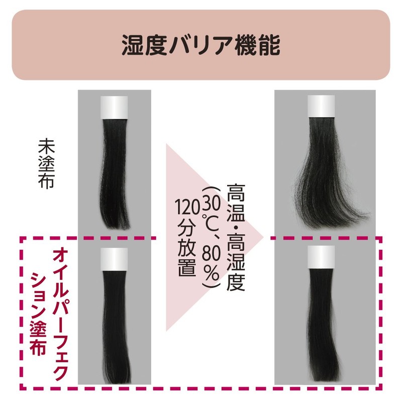 TSUBAKI(ツバキ) オイルパーフェクション ヘアトリートメント 50ml