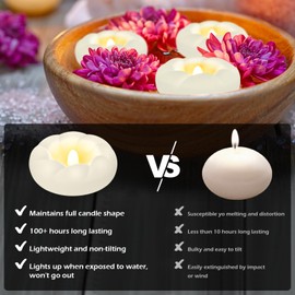 36pack Flameless Led Floating Candles, 3” Plastic Tealights Battery Operated Flickering 100+ Hour Waterproof for Cylinder Vases, Centerpieces at Wedding, Party, Pool, Holiday (White)