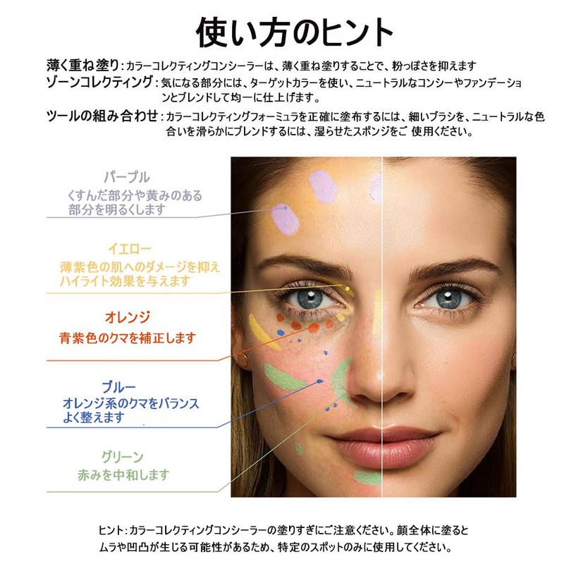 MIRUOKOU [2025 Limited] 6 Colors Concealer, Popular, Concealer, Pencil, Facial