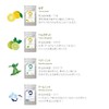 Aroma Aroma Stickers (No-Print Stickers) for Masks, 4 Types of