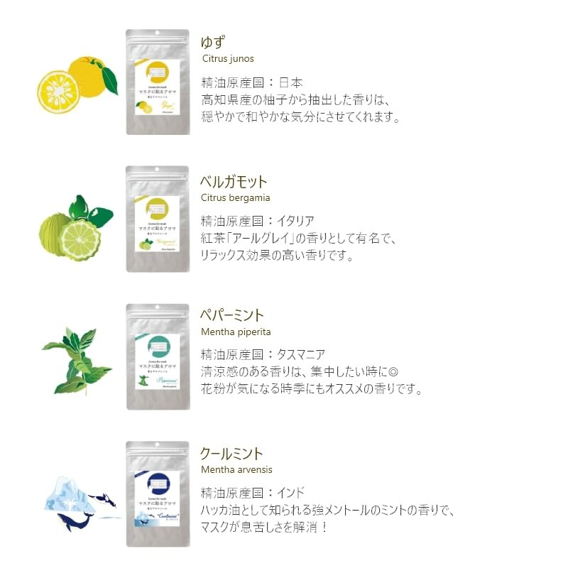 Aroma Aroma Stickers (No-Print Stickers) for Masks, 4 Types of