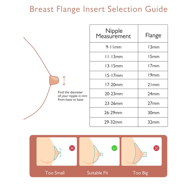 Gotocut Flange Inserts 4PCS 21mm for 24mm Flange/Shield of Most