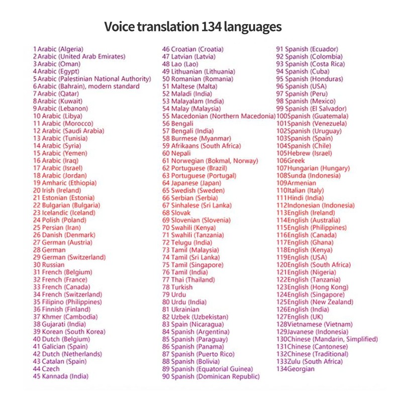 Language Translator Device 134 Languages Online Voice Translation 60 Photo