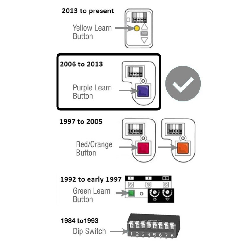 Need-A-Remote Replacement For LiftMaster 373LM 3-Button Remote 315MHz Garage Door
