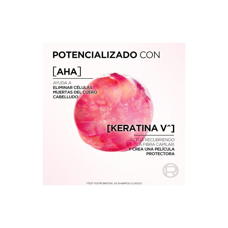 LOréal Paris Elvive Dream Liso Shampoo, Efecto Keratina Anti Frizz