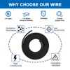 18AWG Shielded Chain CNC Wire 3.65 Meters (12 ft) UL2464