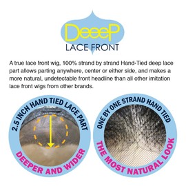 Vivica A. Fox ORLANDO-V Lace Front Wig, New Futura Synthetic Fiber in Color FS1B/30