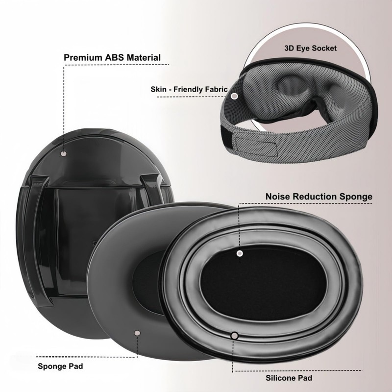 ZOZZGO Noise Reduction Ear Muffs Eye Mask for Sleeping Set,