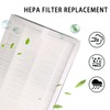 OxoxO 2 Pack MA-25 Replacement Filter H13 True HEPA Compatible