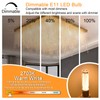 Megereet JDE11 LED Bulb 100W Halogen Bulbs Equivalent,T4 Mini Candelabra