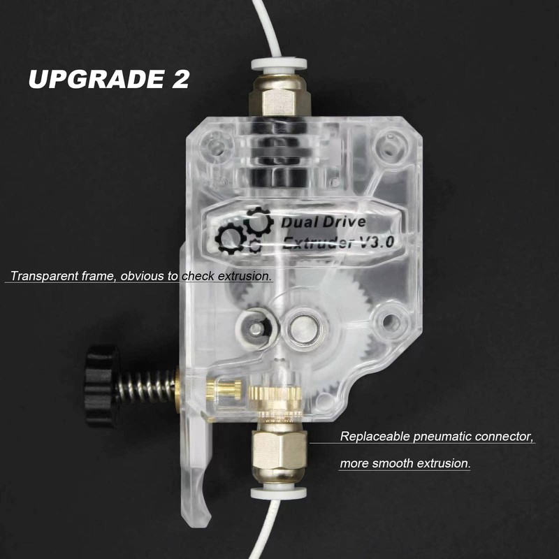 IMETRX Dual Gear Drive Extruder V3.0 Upgraded for Creality Ender