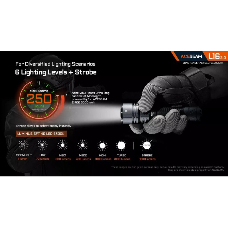 Acebeam L16 2.0 Green 2100 Lumen USB-C Rechargeable 112k Candela