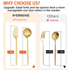 IFERRENS 20-Piece Matte Gold Silverware Set for 4, 18/0 Stainless Steel Flatware Set, Golden Cutlery Set for Home and Restaurant, Daily Utensil, Stain Finished, Dishwasher Safe, Serving for 4