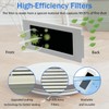 Meunmro 17Pcs Accessories Kit for Ecovacs Deebot T30 Omni, T30