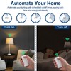 NineLeaf Wireless Remote Control Light Switch, Wireless Light Switch Kit