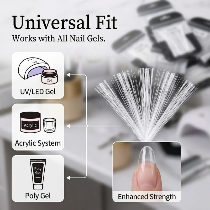 TSUOUKL Pack of 80 Fibreglass Nail Reinforcement, Silk Fibreglass Patches