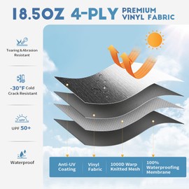 Heavy Duty RV Awning Fabric Replacement - 19.5oz Vinyl Camper Awning - Waterproof & UV-Resistant - Universal Canopy for Camper, Trailer and Motorhome (Black Fade, 16FT(Fabric 15'2"))