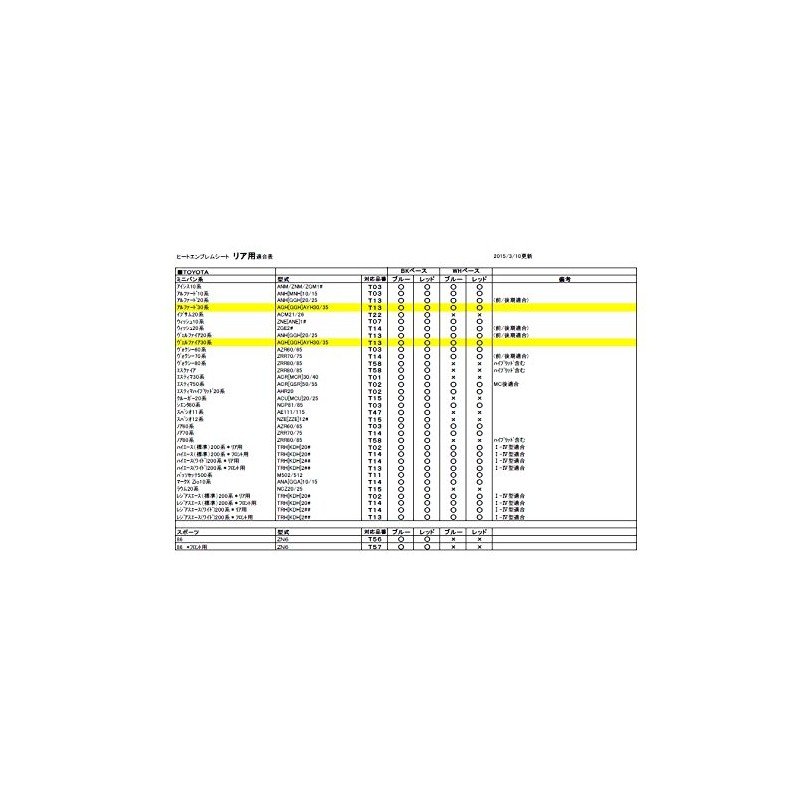 SILKBLAZE HEAT RED EMBLEM SHEET STEP WAGON RK BLACK BASE