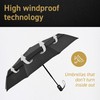EEZ-Y Travel Umbrellas for Rain - Wind Resistant w/Open Close