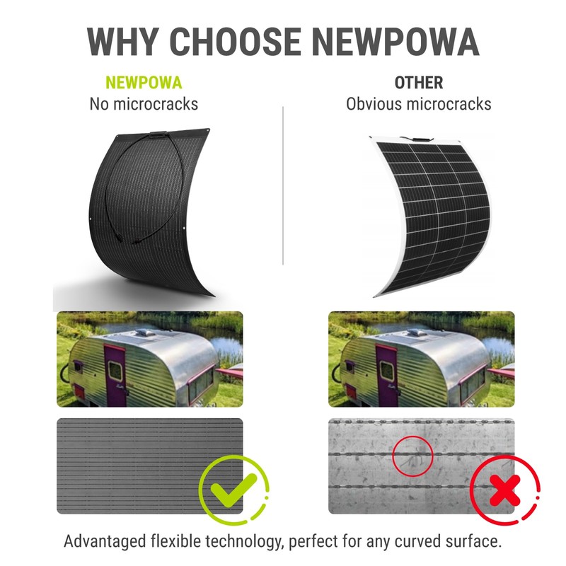 Newpowa 100W Flexible Solar Panel Portable Bendable 12 Volts 10BB