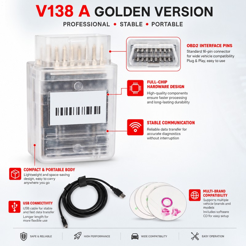 OBD2 ECU Diagnostic Interface for Auto Workshops – USB Vehicle