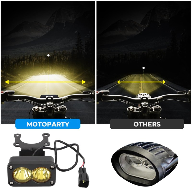Dirtbike Headlight Kit for Talaria Sting R MX4 PC Lens