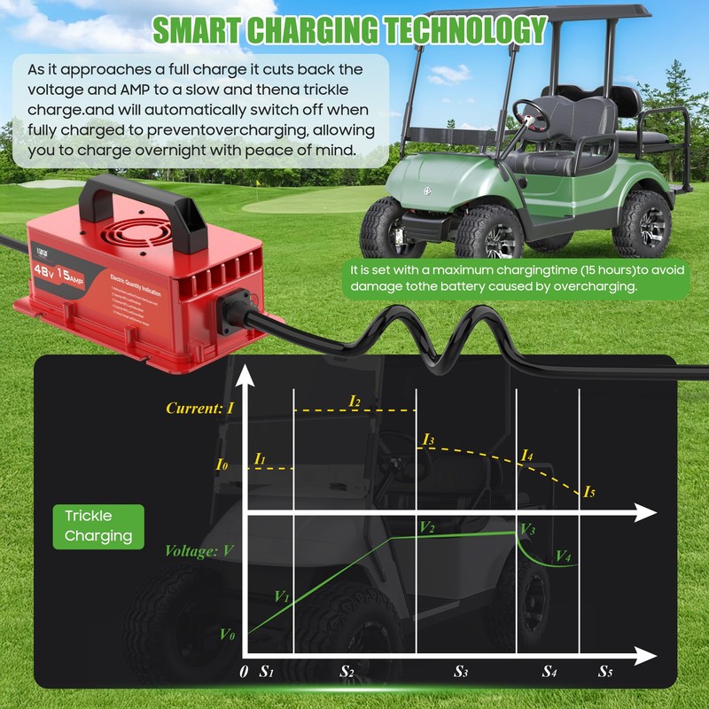 10L0L 48V 15 Amp Golf Cart Battery Charger for Yamaha