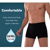 AIRCUTE Men Urine Incontinence Underwear Fly Front Opening Absorbent Leak