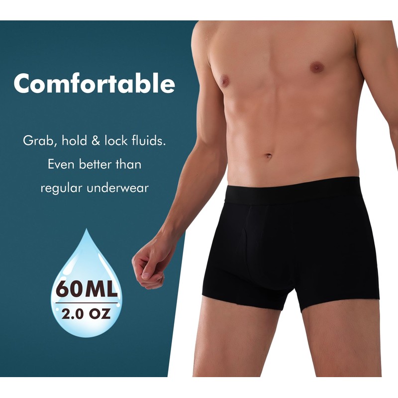 AIRCUTE Men Urine Incontinence Underwear Fly Front Opening Absorbent Leak