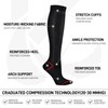 Kickticks Compression Socks 4 Paris for Women & Men 20-30mmhg