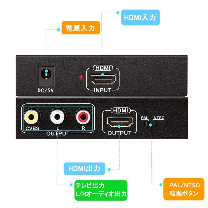 HDMI Composite Converter, HDMI AV Converter, HDMI to HDMI+RCA, HDMI+AV