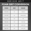 Serious Grit - 3" x 5" (80x133mm) Foam Sanding Pads