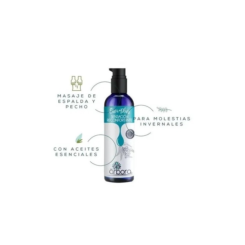 Aceite Masaje Euca+plus Aceites Esenciales Eucalipto+menta