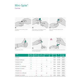B. Braun Mini-Spike Blue Cannula with Ventilation and Particulate Filter