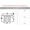 CL-0098 Universal Expansion Nut Clips Black Pack of 20