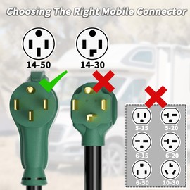 PlugSaf 15 FT 50 Amp RV/EV Extension Cord Outdoor with Grip Handle, 4 Prong Flexible Heavy Duty 6/3+8/1 Gauge STW RV Power Cord Waterproof, NEMA 14-50P to 14-50R, Black-Green, ETL Listed