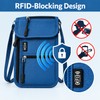 RFID-Blocking Neck Wallet for Travel – Lightweight Nylon Passport Pouch
