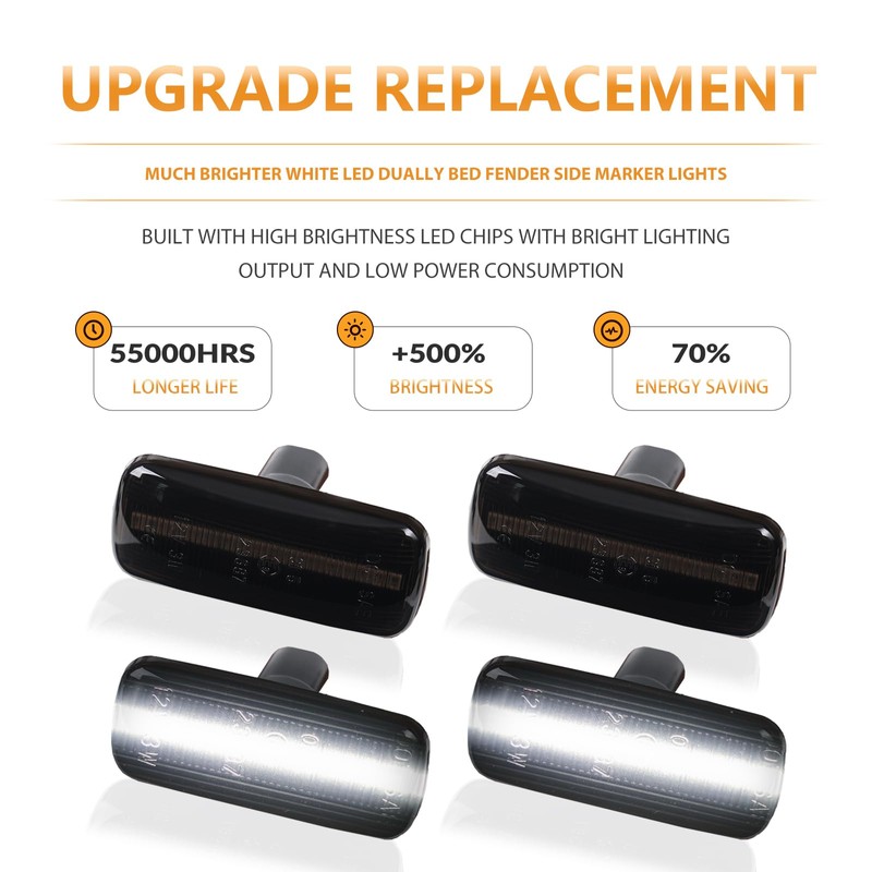 LED Dually Bed Fender Side Marker Lights For 2010-2017 Dodge