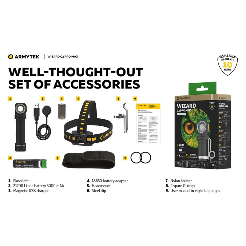 Armytek Wizard C2 Pro Max Headlamp Warm White 4000 Lumen