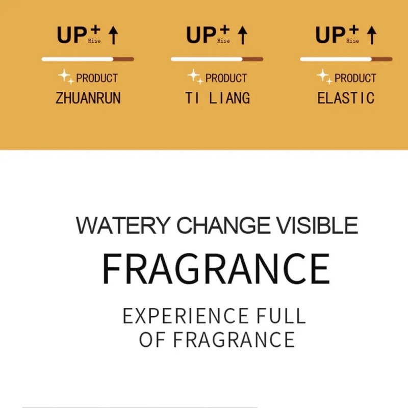 Suero De Jengibre Para El Crecimiento Del Cabello