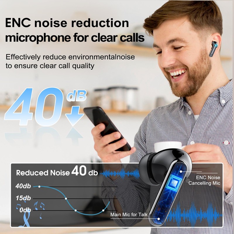 Csasan Wireless Earbuds, 2025 Bluetooth 5.3 Headphones HiFi Stereo Ear