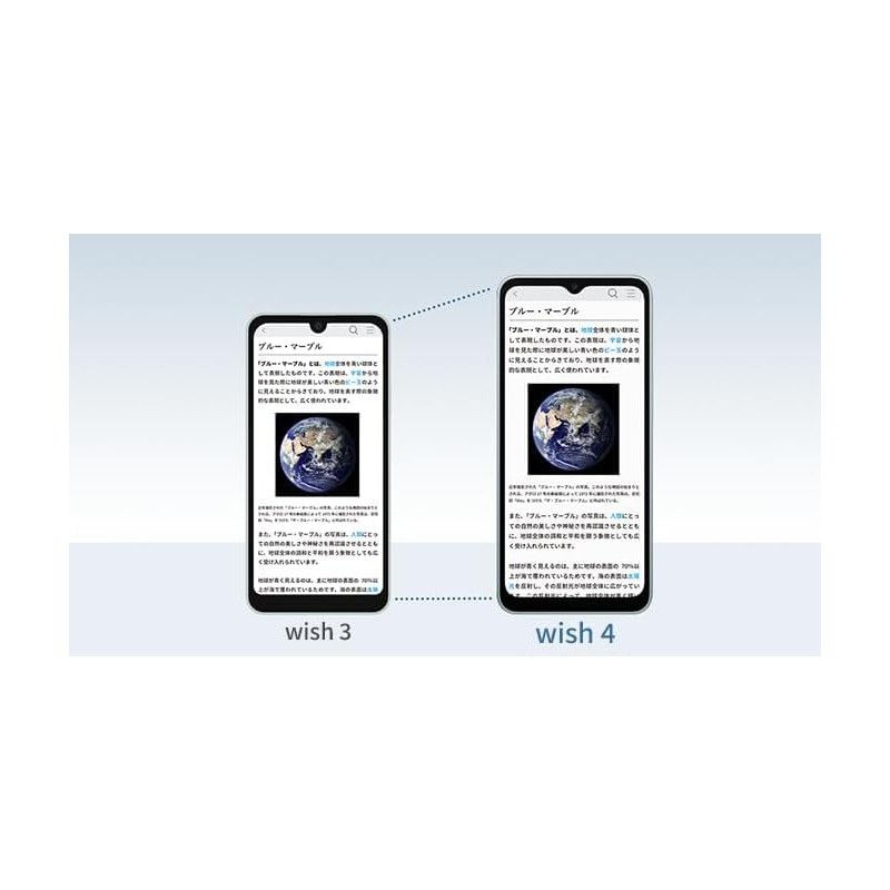 Sim-Free AQUOS wish4 SH-52E White docomo Model SIM-Free