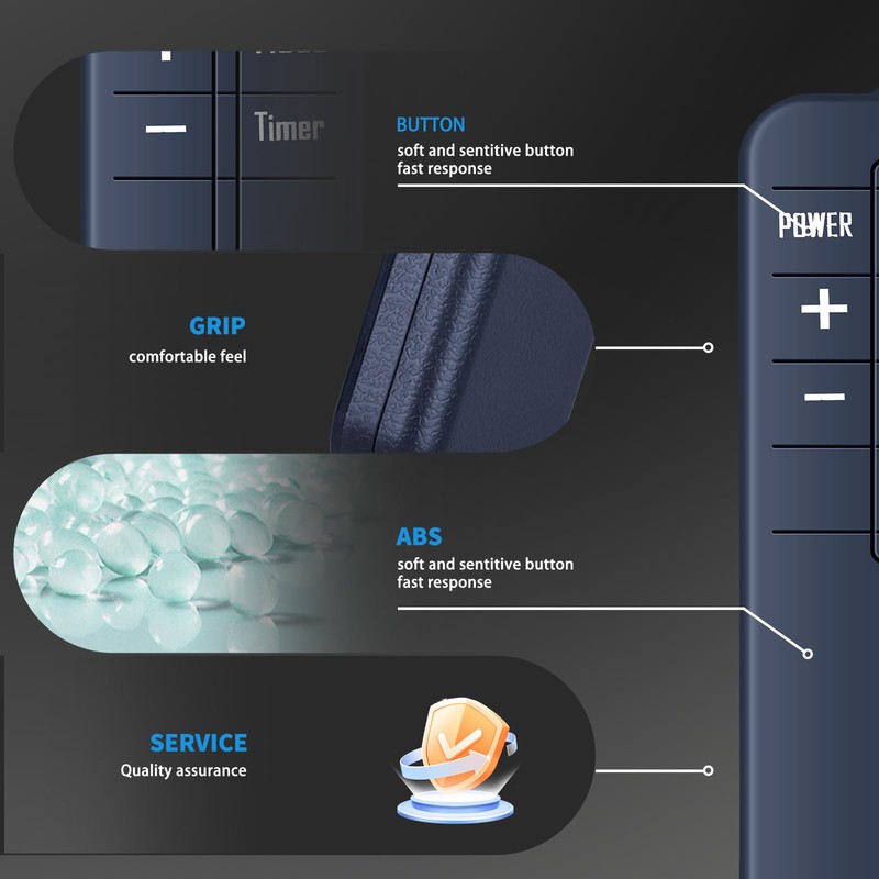 Snrigw Replacement Remote Control for Dr. Infrared Heater DR-968/DR-908W Infrared