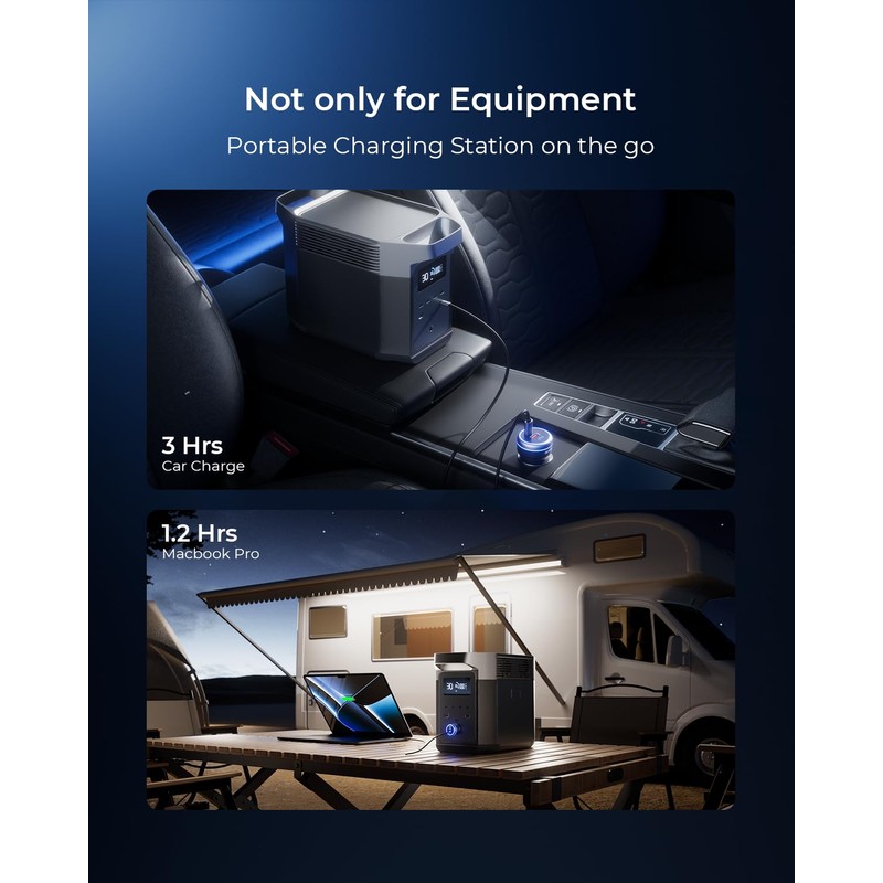 SUNDAREE Car Charger