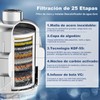 Cabezal de Ducha con Filtración de 25 Etapas, Cabezal de