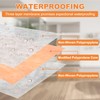 42 Sq Ft Waterproof Membrane Band Roll, 5" x 100