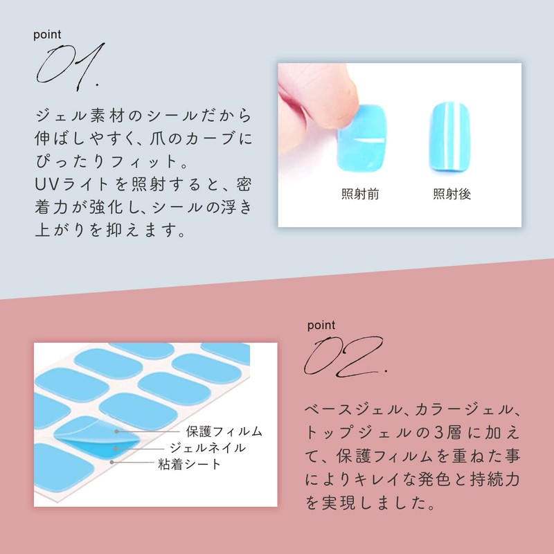 Rikkey Gel Nail Seal, UV Light, Curing Type, Easy Off,