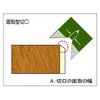 Star-M 4960-M Grip Tape Cutter Chamfer Type (1.0)